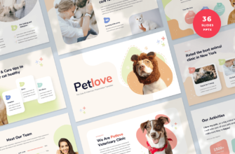 Pet Care & Veterinary PowerPoint Presentation Template
